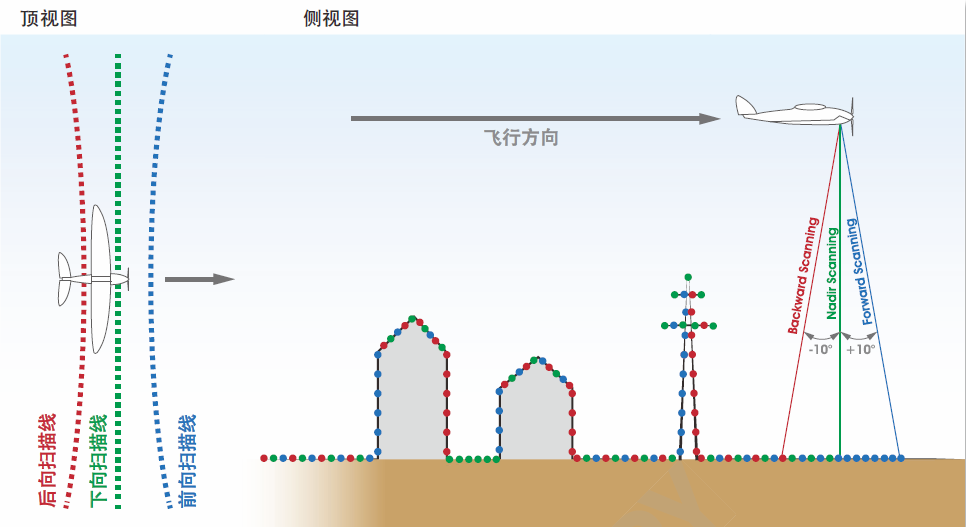 微信截图_20211111111154.png